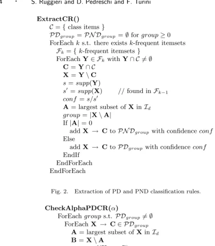 Fig. 2. Extraction of PD and PND classification rules.