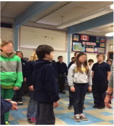 Figure 1. Centring in silence.