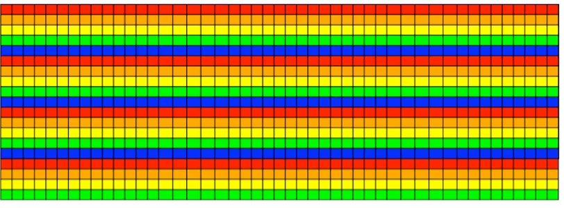 Figure 4: 5 row coloring of the 19 � 47rectangle