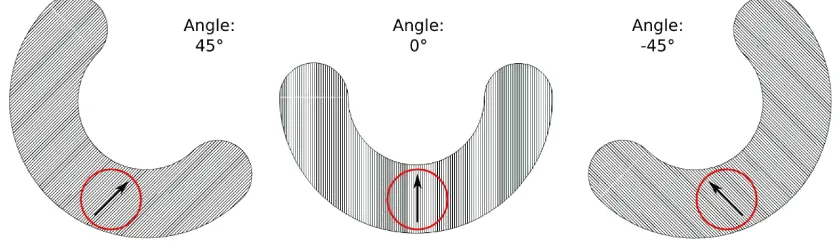 Figure 5. Simple holder for sheet filters (linear polariser or λ/4 plate) with accurate positioning for the Δ90 calibration