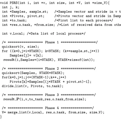 Figure 11: The OTMP implementation of the PSRS