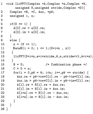 Figure 7: The OTMP implementation of the FFT