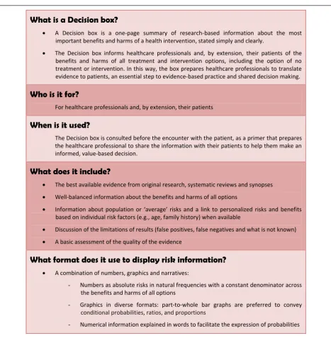 Figure 1 Description of a Decision box.