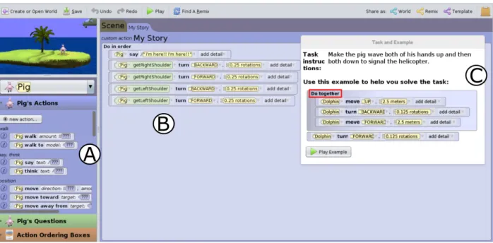 Figure 3.1: The augmented Looking Glass with a task and an example. A) Looking Glass programming environment