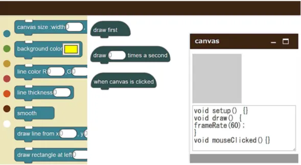 Fig. 1. A palette, a workspace, and a result popup that includes a canvas and a textual program (from right to left).