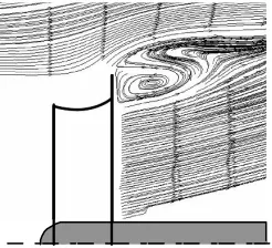 Figure 6 mesh for the numerical analy- 