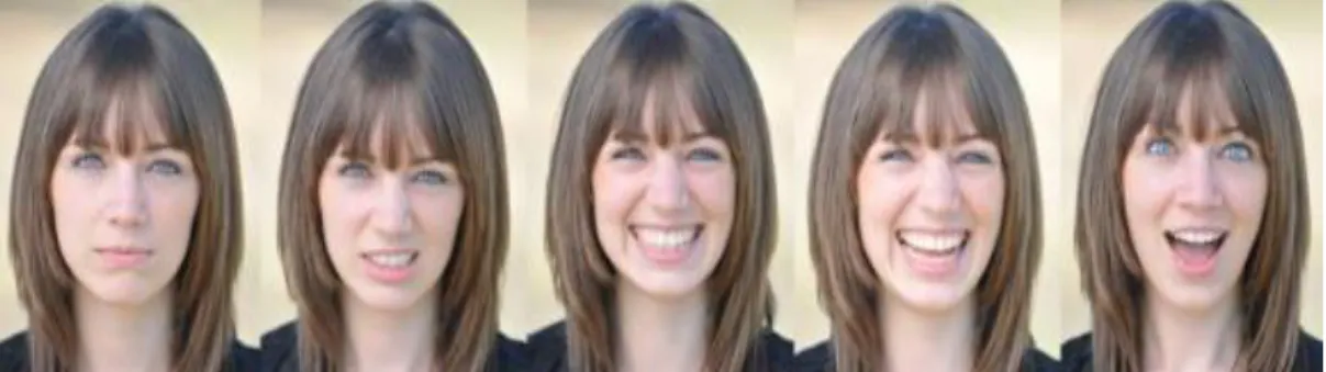 Figure 1.2. Under variant lighting environments, the face can look different for the same person based on the  light source.