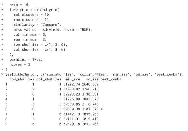 Table 1: Summary of the movie data runtime grid with defined lower and upper limits Table 2 gives a five number summary and the mean runtime in seconds paired with the parameters which produced run times closest to each statistic