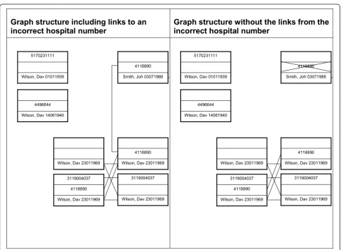 Figure 1 Collision of two clusters. The collision described in Table 6 is illustrated graphically