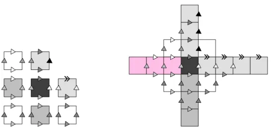 Figure 4: Z − X and Z : The eight squares of the figure on the left are glued together following the gluing pattern to form Z − X 