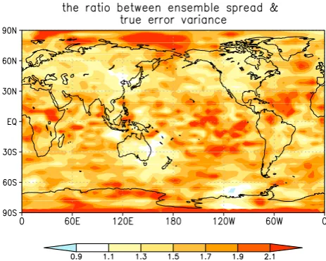 Fig. 9. Time average ensemble spread of zonal wind (averaged overFebruary, contour; Unit: m/s) and the ensemble mean error (shades;Unit: m/s) at 500 hPa.