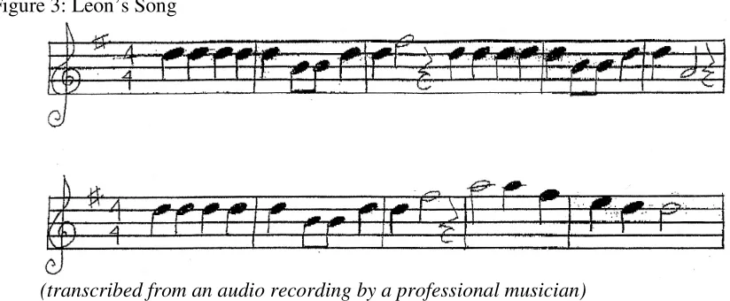 Figure 3: Leon’s Song  