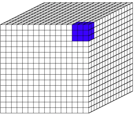 Figure 2.2: Blocks in a video volume can be reused for descriptor extraction. In our workdescriptors consist of 3 by 3 blocks in space and 2 blocks in time, shown in blue.