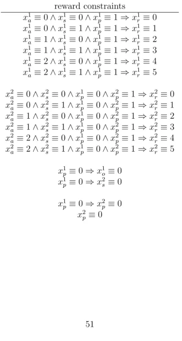 Table 5.2: Example encoding of the Tiger problem from Table 5.1 for a horizon of length 2