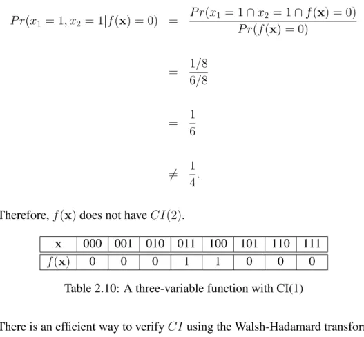 Table 2.10: A three-variable function with CI(1)