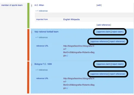 Figure 4.1: Screenshot of the Wikidata primary sources gadget activated in RobertoBaggio’s page