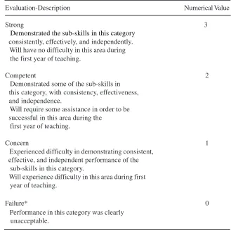 Table 1