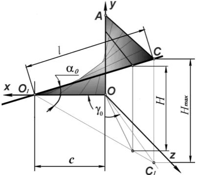 Fig. 3. Geometric form of working surface (hyperbolic paraboloid)
