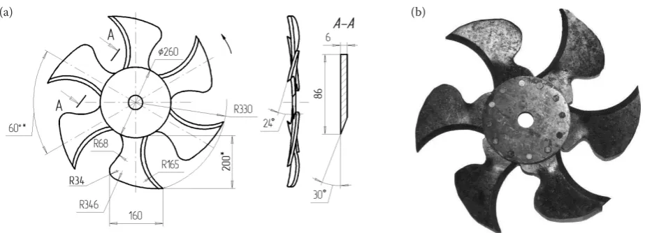 Fig. 6. Disc-knife working body: (а) geometric parameters, (b) general view of the prototype