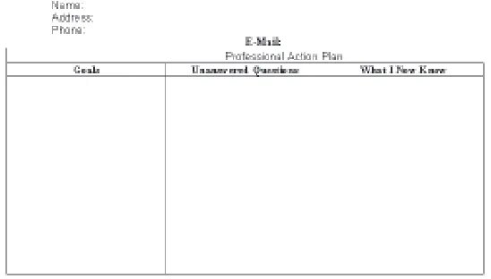 Figure 1 - Professional Action Plan