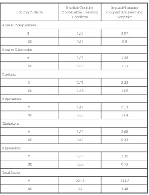 Table 1