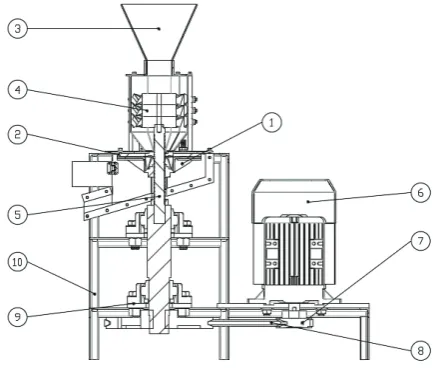 Fig. 1. Disc crusher machine1 – mobile disc, 2 – fi xed disc, 3 – feed hopper, 4 – cutting chamber, 5 – shaft, 6 – electric engine, 7 – transmission pulley, 8 – transmission belt, 9 – bearing, 10 – structure support