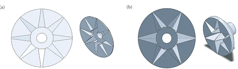 Fig. 2. Disc with (a) eight radial channels of square section, and (b) six radial channels of triangular section 