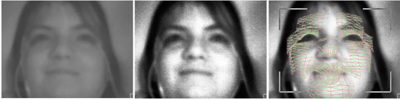 Figure 2.6: Participant’s facial video before (left) and after (middle) histogram equalization.Tracking 3D grid is shown on the right.