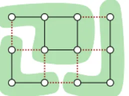 Figure 1. Illustration of Example 3. A multicut of a graph induced by three connected  compo-nents Π 1 , Π 2 , Π 3 (green).