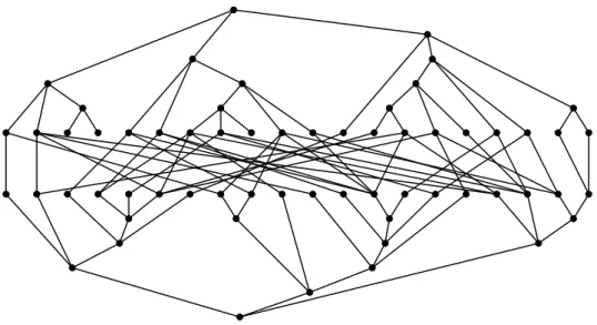 Figure 5.2: A tanglegram layout of two trees with 20 leaves each. Each internal node has at most three children and the density of the tangle edges is 10%.