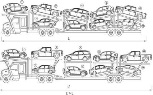 Figure 4.3: Illustration of length advantage (L 0 -L) due to angular ramps