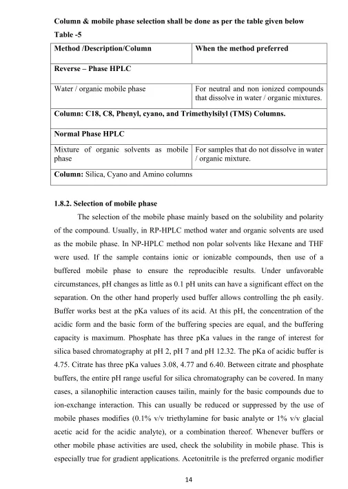 Table -5 Method /Description/Column 