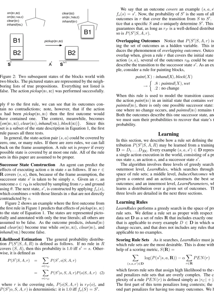 Figure 2: Two subsequent states of the blocks world with two blocks. The pictured states are represented by the  neigh-boring lists of true propositions