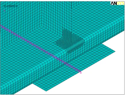 Table 3 Flexural behaviour comparison between numerical and experimental results. 