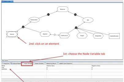 Figure 8.8: CGM-Tool: How to deﬁne objectives from Numerical Attributes (instructionsin red).