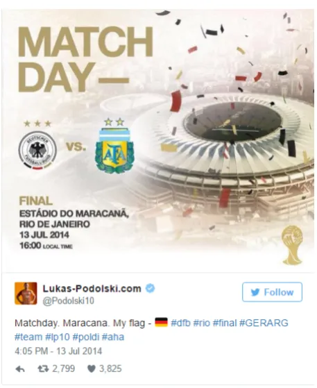 Figure 1.1: Example of Tweet that includes Text Content,
