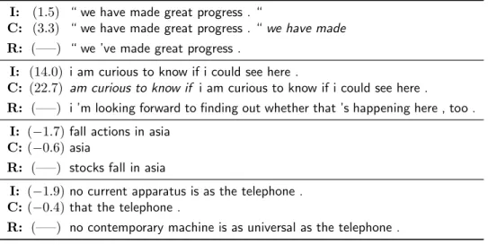 Table 2.4: Examples of consensus translations (C) generated by the gra- gra-dient ascent algorithm with linear BLEU risk