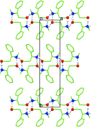 Figure 2A view down c axis showing chains of hydrogen bonding molecules along a axis. The chains consist of alternating 