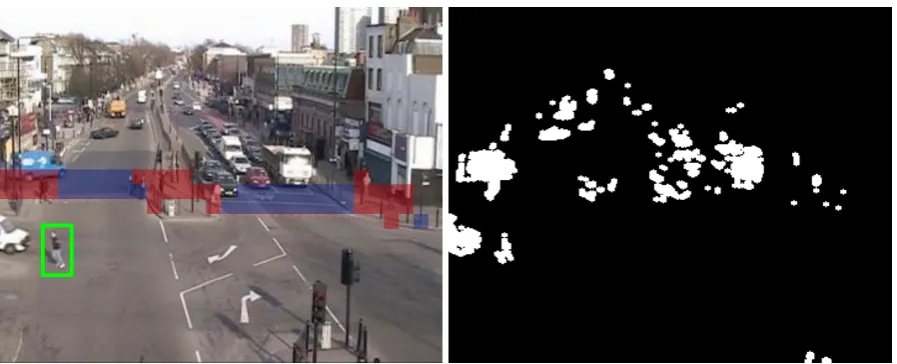 Figure 2.4: (Left) Anomaly. Pedestrian detected outside associated semantic map. (Right)corresponding Foreground mask.