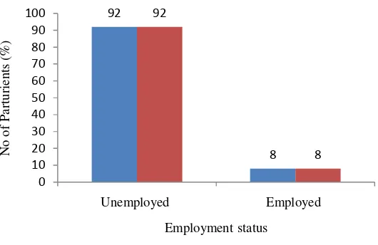 FIG.4.3 