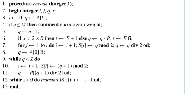 Figure 15. Encode procedure. Adapted from “Dynamic Huffman Coding” by D. E. 