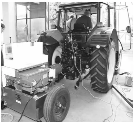 Fig. 2. An example of rated speed characteristic of the engine (power take-off, fuel from common fuel station)