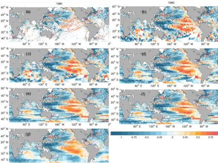 Figure 1. Flexible-grid method.is shown from (a) shows the geographical distribution of 700 m OHC in 1980 on each 1◦ by 1◦ grid, showing good datacoverage in the Northern Hemisphere and sparse data in the Southern Hemisphere