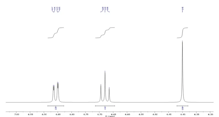 Fig-78: 1H NMR Spectra of the compound SH6 (Zoom View 2)