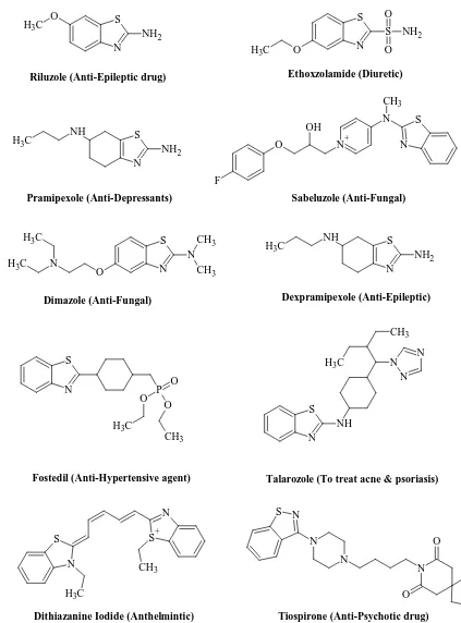 Fig-1: Compounds Containing 1, 3 - Benzothiazole Nucleus 