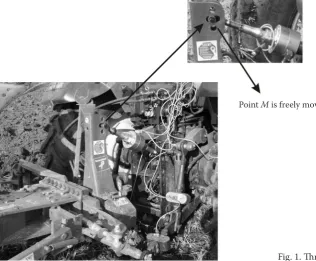 Fig. 1. Three-point linkage fitted with load cells