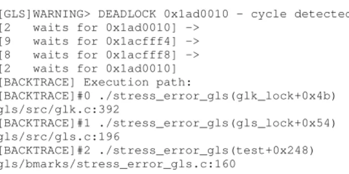 Figure 13: Normalized (to MUTEX ) throughput of our Mem- Mem-cached implementations on Ivy.