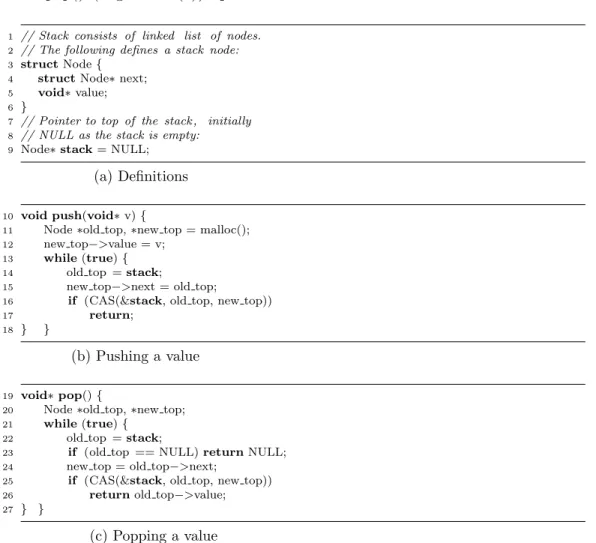 Figure 3.1 shows the C code of Treiber’s lock-free LIFO stack [40]. As shown in Figure 3.1(a), the stack is a linked list of nodes, each of which holds a value.
