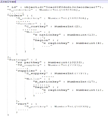 Figure  15  shows  a  document  in  the  collection  obtained  from  BFS  corresponding  to  Figure14