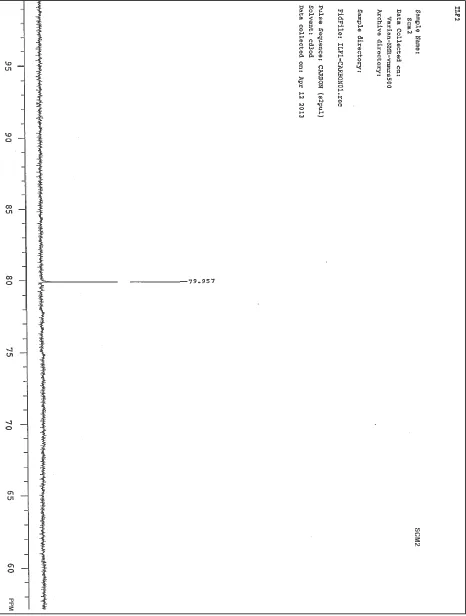 Fig. 50 13C NMR of SCM1 (spectra - c) 